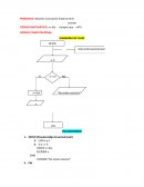 Problemas de ecuaciones lineales