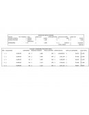 GASTOS DE CAPITAL HUMANO