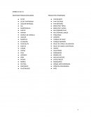 Estudio playera de la seleccion mexicana 2018