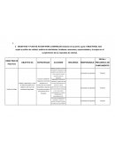 OBJETIVOS Y PLAN DE ACCION