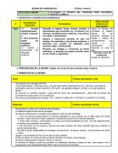 APLICAMOS LA TÉCNICA DEL PUNTEADO PARA COLOREAR NUESTRA CAMISETA