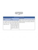 Argumentación de la planeación de clases