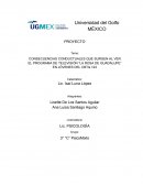 CONSECUENCIAS CONDUCTUALES QUE SURGEN AL VER EL PROGRAMA DE TELEVISIÓN “LA ROSA DE GUADALUPE” EN JÓVENES DEL CBTis 123