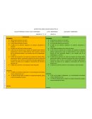 MATRIZ FODA ZONA ESCOLAR 048 SECTOR 22