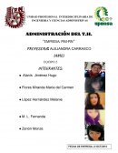 Administración del T.H. “Empresa: Pim-Pin”