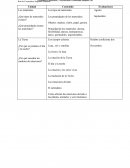 Red de Contenidos Ciencias Naturales 1° a 6° Básico