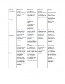 RE: Actividad 1. Historia y Ciencias Sociales