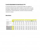 PLAN DE REQUERIMIENTO DE MATERIALES (MRP)