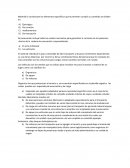 Material lo constituyen los elementos específicos que le permiten cumplir su cometido