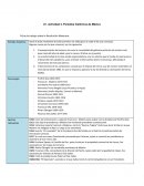 Ficha bibliográfica de la Revolución Mexicana