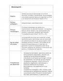 Metodología MO MOOC Adopción del protocolo IPv6 OC Adopción del protocolo IPv6 a del curso Adopción del protocolo