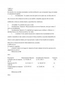 Finanzas teoría , práctica