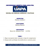 Tarea 3.- Práctica Jurídica I