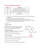 Farmacos antagonistas muscarinicos