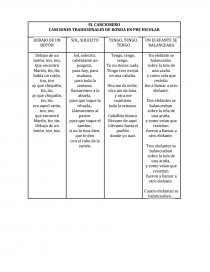 LECCION I MENCIONE LOS DERECHOS Y DEBERES DEL NIÑO. Página 5