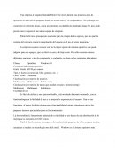 Comparativo de sistemas operativos