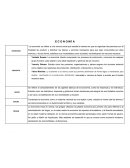 Cuadro semántico y sinóptico “Economía”