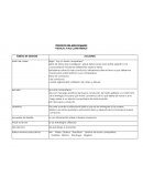 PROYECTO DEL MES DE MARZO “PROTEJO A MIS COMPAÑEROS”