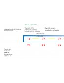 El grito de Independencia de México en contra de los franceses