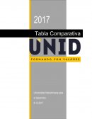 Caso empresa Sephnos