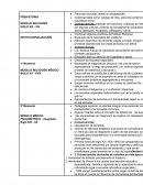 Cuadro de Diversidad