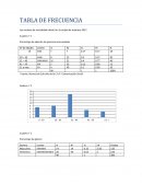 Los motivos de mortalidad infantil en la ciudad de Huariaca 2012