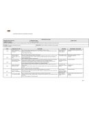 Conocer y reconocer su jerarquía: Quién es el Papa, Qué es un cardenal. Conocer la historia de los diferentes movimientos católicos que existen.