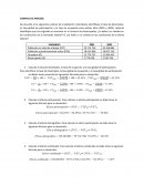 Análisis de Mercados de trabajo