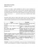 Modelo Didáctico-Tecnológico.