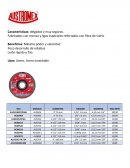 Fabricados con resinas y ligas especiales reforzados con fibra de vidrio