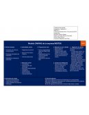 Análisis crítico de la calidad de la información del Modelo Canvas aplicado a la empresa INDITEK