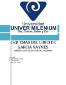 Esquemas del libro de García Naymes
