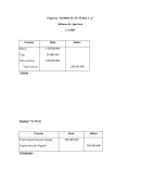 Empresa “SOMOS EL FUTURO, C.A”