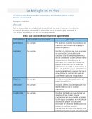 Ensayo de la biología en mi vida