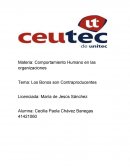 RE: Foro # 1 El comportamiento Organizacional