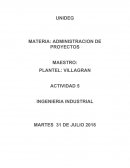 MATERIA: ADMINISTRACION DE PROYECTOS ACTIVIDAD