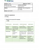 Administracion. Fases del diagnostico