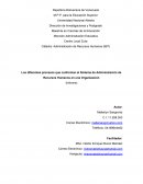 Administracion diferentes procesos