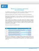 Registro de la adquisición y amortización de activos intangibles