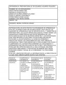 DEPENDENCIA: PREPARATORIA 25 “DR EDUARDO AGUIRRE PEQUEÑO”