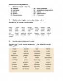 EJERCICIOS DE ORTOGRAFÍA