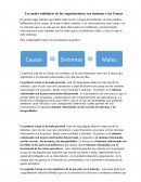 Sintoma, causa de males endémicos