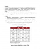 Trabajo renta variable