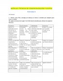 RESPUESTAS CASO 4 PTS