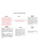 Matriz logica de investigacion