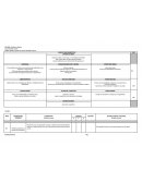 Octógono Michelle Levene