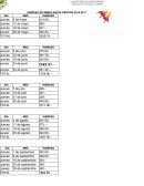 INGRESO DE AMBULANTES GESTION 2016-2017