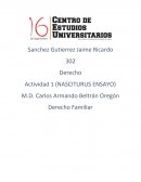 DERECHO FAMILIAR ACTIVIDAD