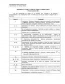 DESARROLLO CLASE A CLASE DEL CURSO ALGEBRA LINEAL