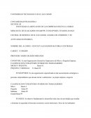 INVESTIGAR CLASIFICACION DE LAS EMPRESAS SEGÚN EL CODIGO MERCANTIL DE ELSALADOR CONAMYPE, FUNDAPYMES, FUSADES, BANCO CENTRAL DE RESERVA DE EL SALVADOR, CAMARA DE COMERCIO, Y SU ACTIVADAD ECONOMICA.